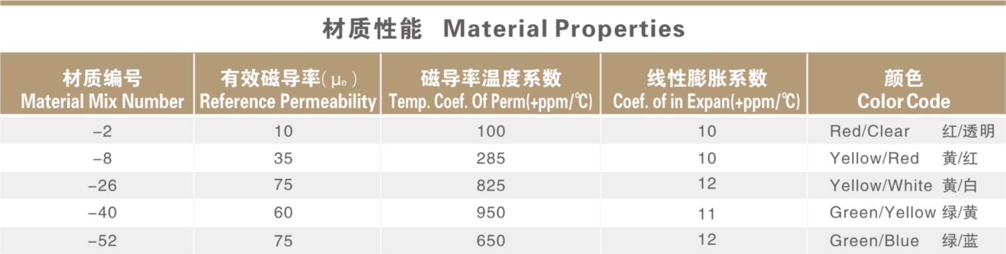 1637227342671412.jpg IMG_9959(20211118-170644).JPG